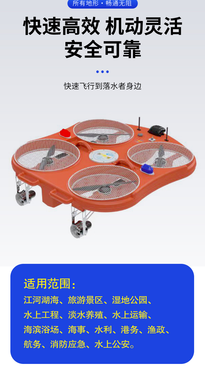 產(chǎn)品簡(jiǎn)介-智能型遠(yuǎn)程遙控飛行救援艇_03.jpg