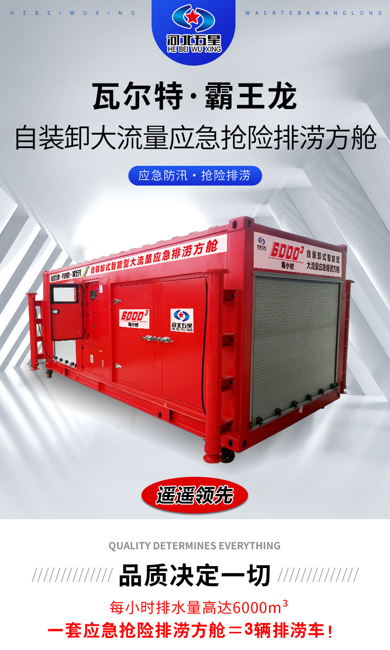 產(chǎn)品簡介-自裝卸大流量應(yīng)急搶險排澇方艙_01.jpg