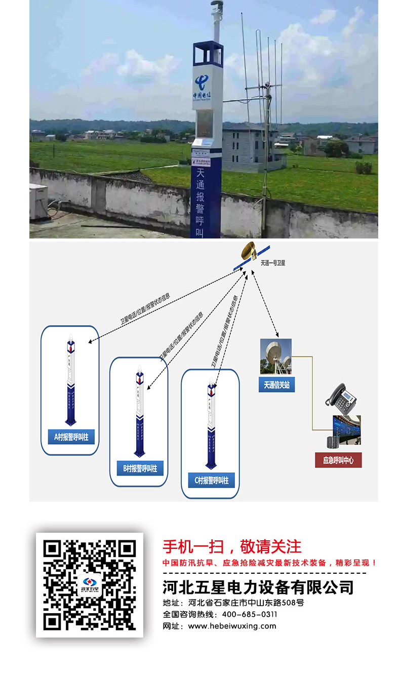 產(chǎn)品簡介-天通報(bào)警呼叫柱_05.jpg